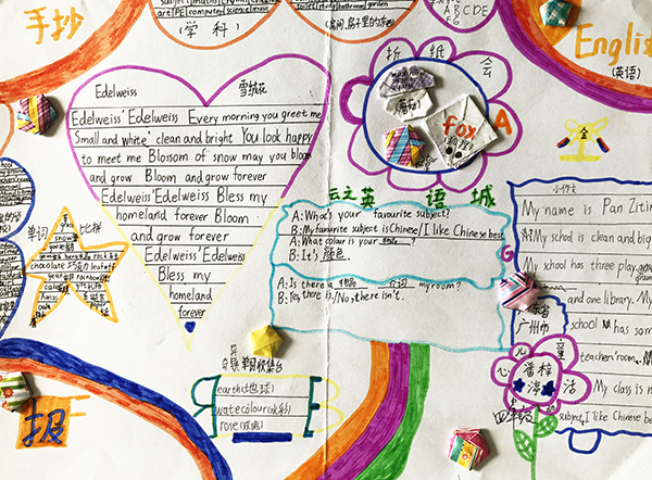英语手抄报部分获奖作品【广州少儿活动中心】(图3)