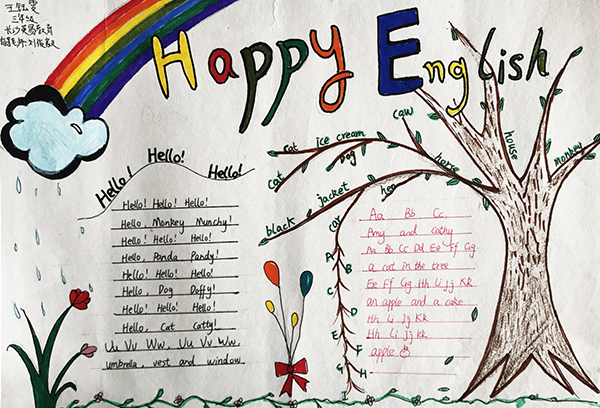 英语手抄报  部分优秀作品【长沙英易教育培训学校】(图5)