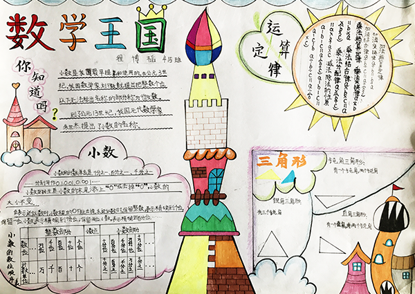 数学手抄报 部分优秀作品【广州东华小学】