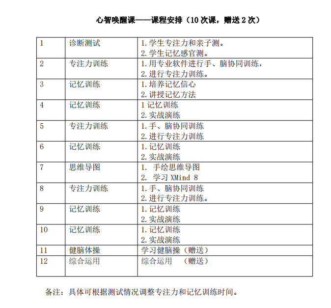 心智唤醒课程安排(图1)